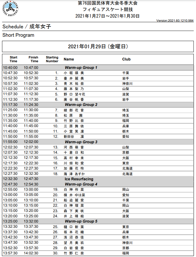 f:id:happynyanko1:20210129102519p:plain