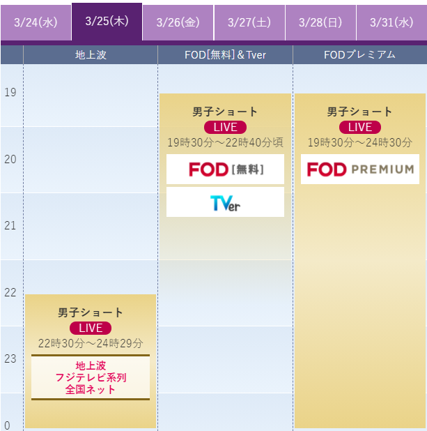 f:id:happynyanko1:20210319094943p:plain