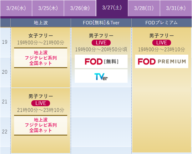 f:id:happynyanko1:20210319095041p:plain