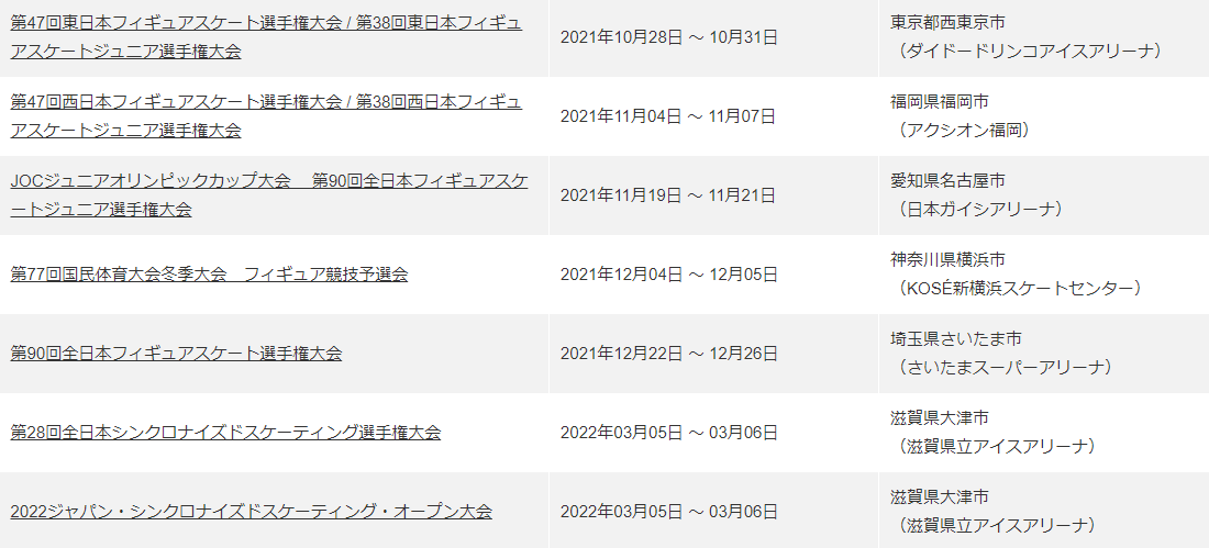 f:id:happynyanko1:20210623191345p:plain