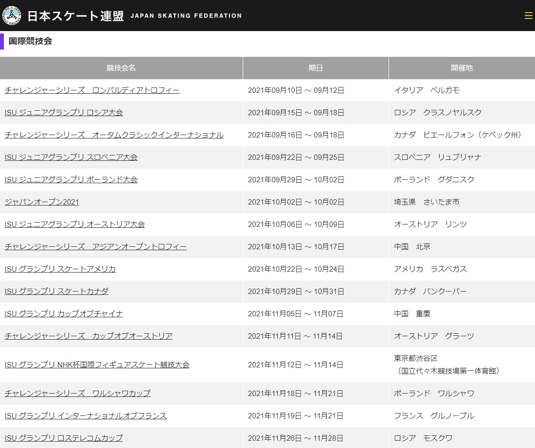f:id:happynyanko1:20210623195009p:plain