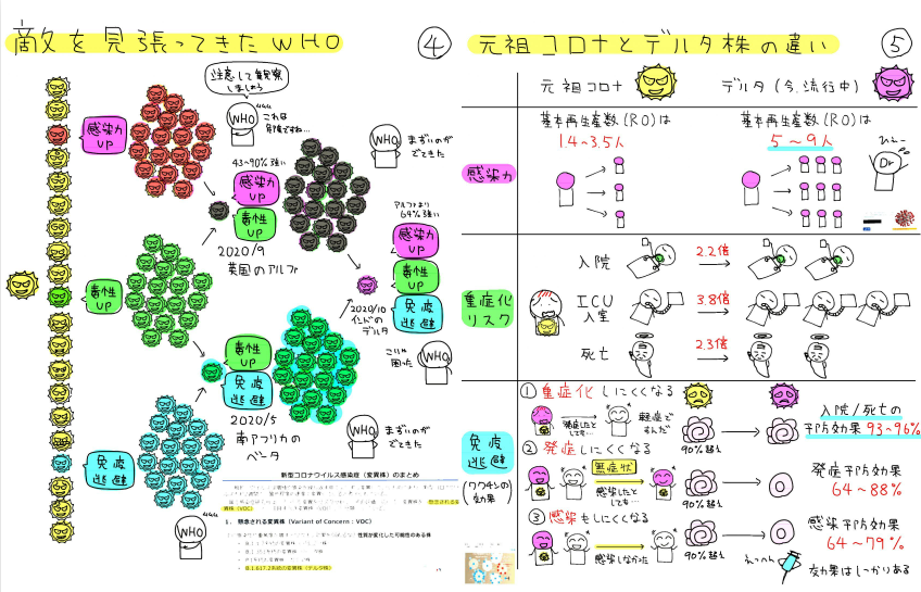 f:id:happynyanko1:20210821233438p:plain