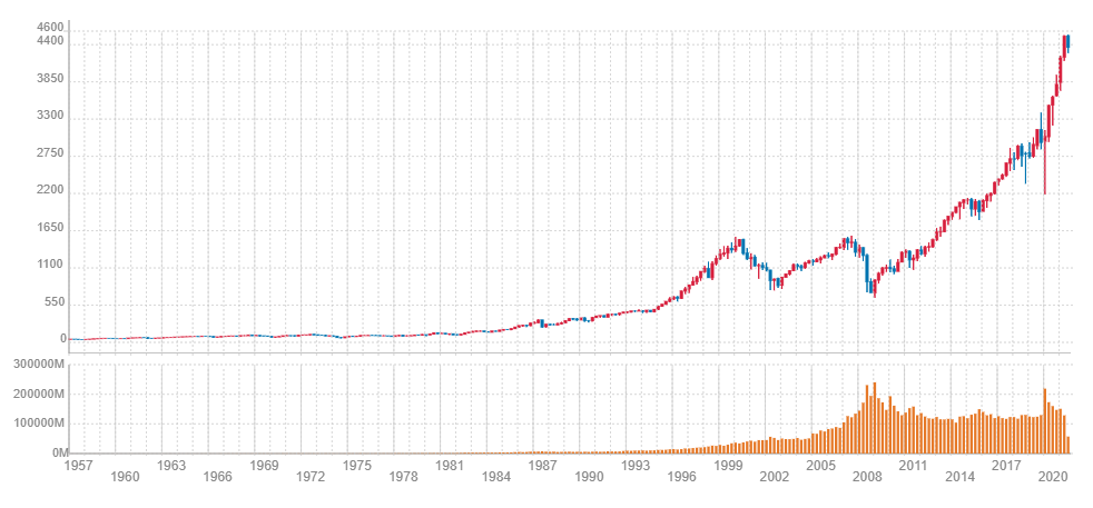f:id:happyquest:20211012181400p:plain