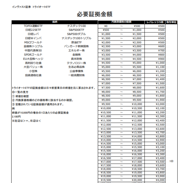 f:id:happyquest:20211012185339p:plain