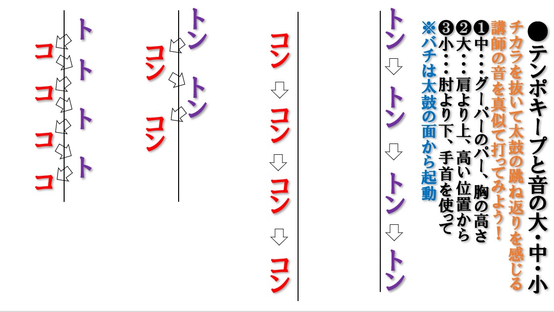 f:id:happyrabbit797:20211008062458j:plain