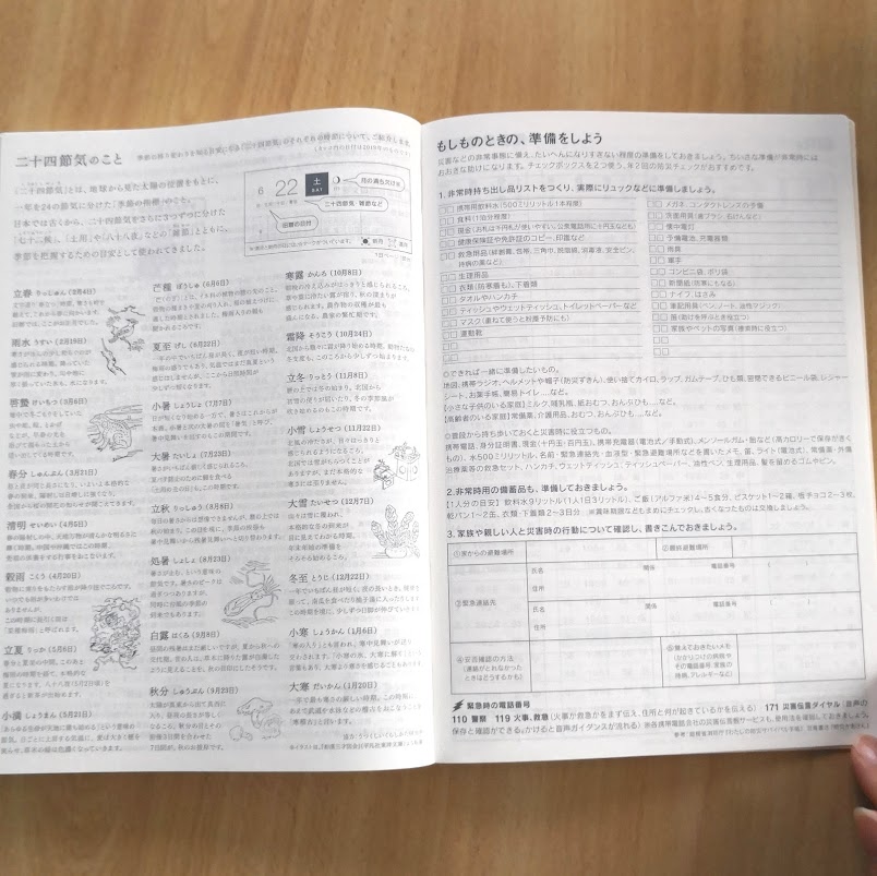 もしもの備蓄リスト