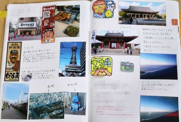 ほぼ日写真