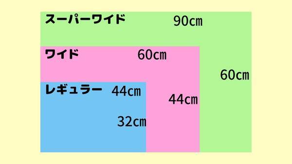 ペットシーツ ワイド 薄型 国産 80枚 1袋 ペットシート オリジナル - アスクル