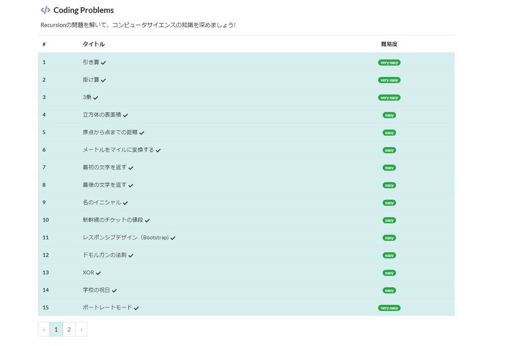 Recursionの問題