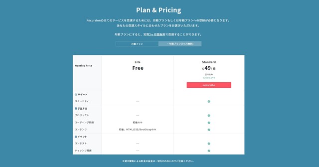 Recursionの料金