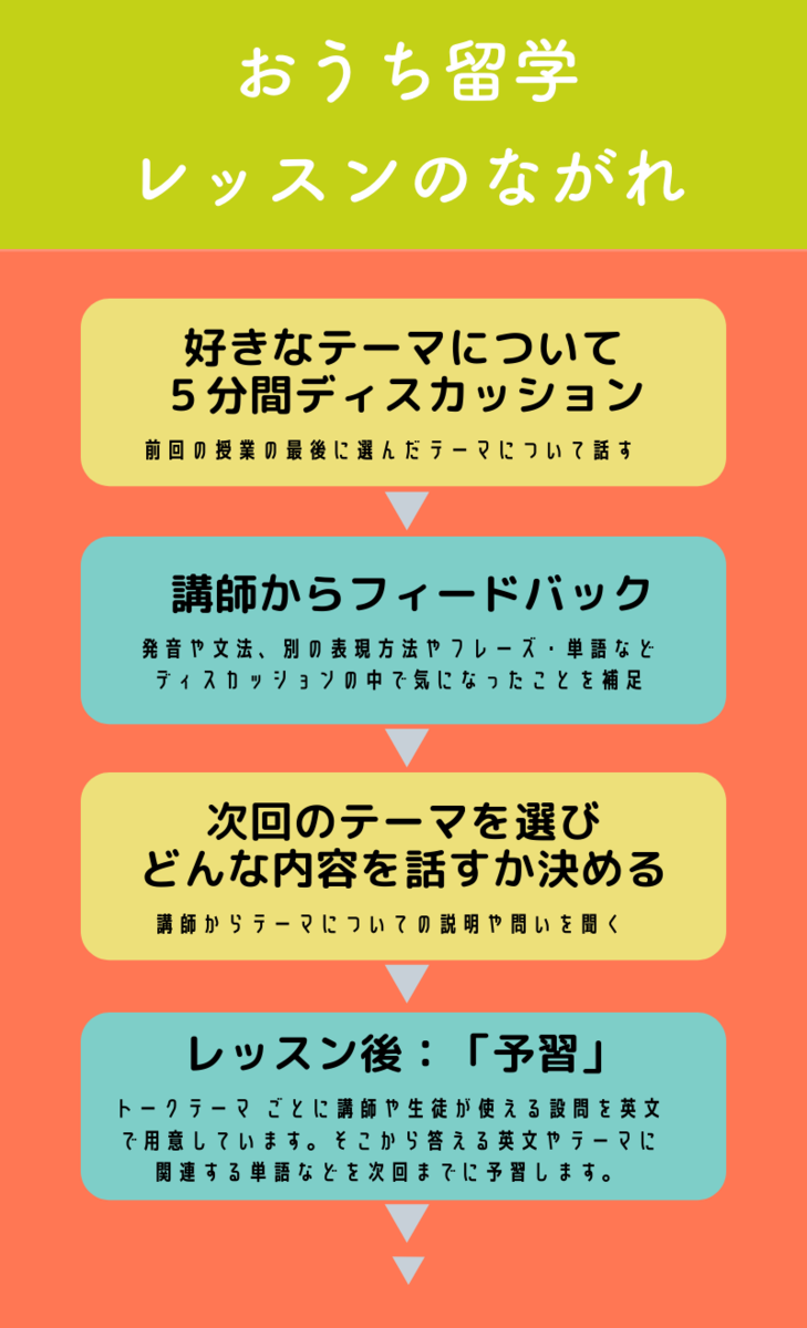 f:id:happyset8enspinner:20200510024339p:plain