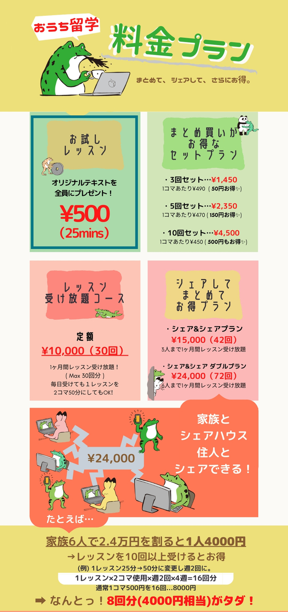 f:id:happyset8enspinner:20200608144648j:plain