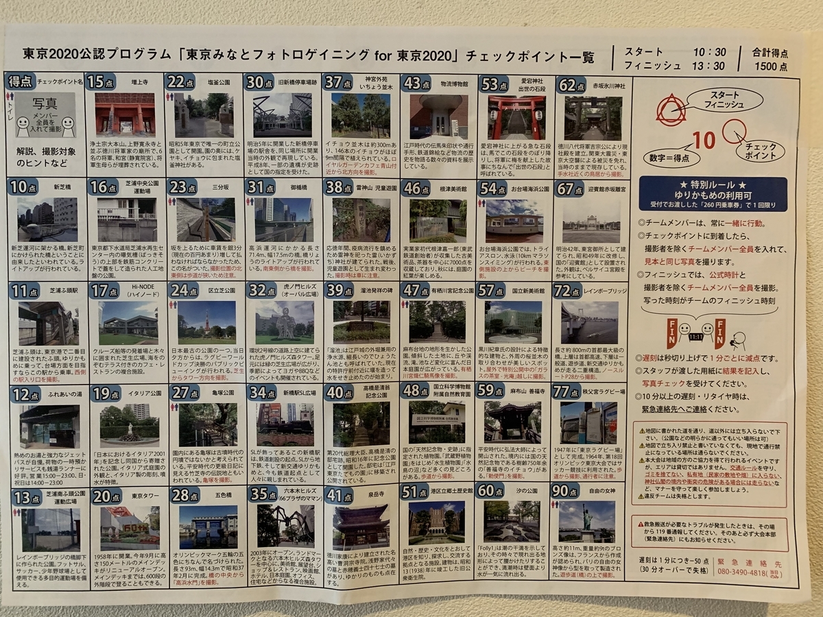f:id:happyunagi-yuko:20191103151355j:plain