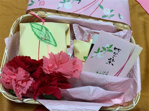 f:id:happyunagi-yuko:20200509080559j:image