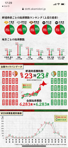 f:id:happyunagi-yuko:20200520184257p:image f:id:happyunagi-yuko:20200520184257p:image