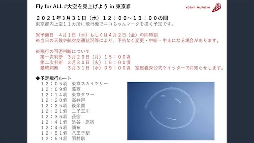 f:id:happyunagi-yuko:20210331143921j:image