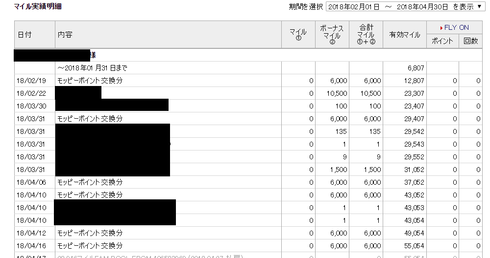 f:id:happywifemiler:20180816130232p:plain f:id:happywifemiler:20180816130232p:plain