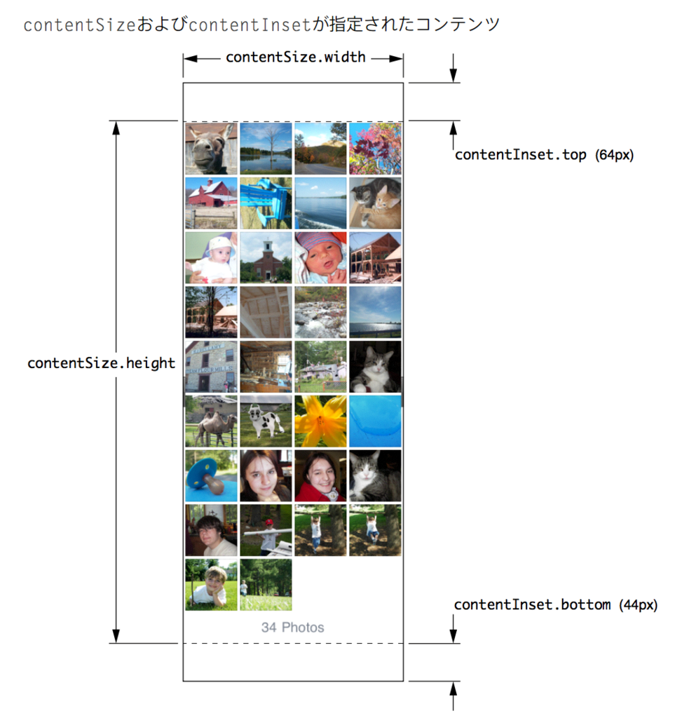 f:id:haptaro:20170503204748p:plain