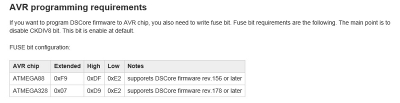 f:id:har_amc:20160203113446j:image f:id:har_amc:20160203113446j:image