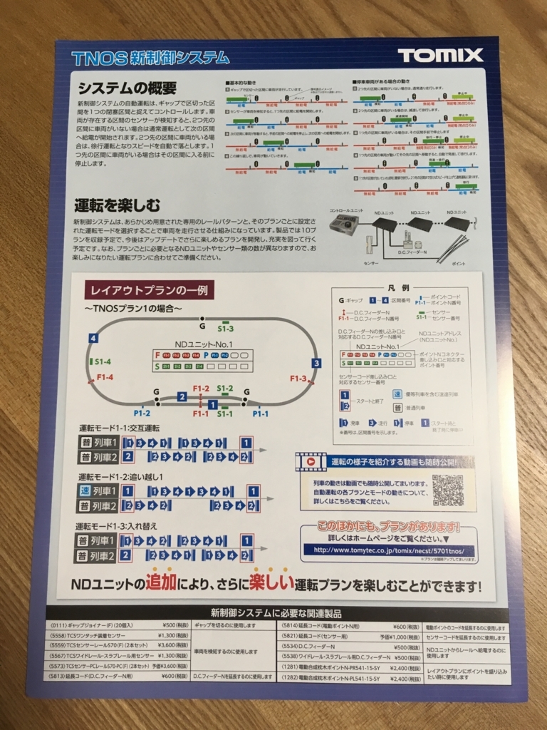 f:id:har_amc:20170730151421j:plain f:id:har_amc:20170730151421j:plain
