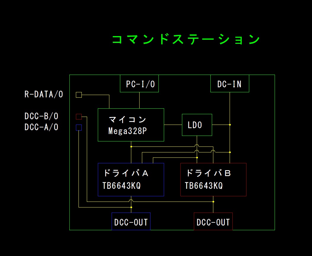 f:id:har_amc:20201122232423j:plain