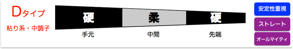 f:id:haraberashi:20170823204350p:plain