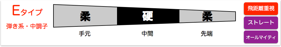 f:id:haraberashi:20170823204435p:plain