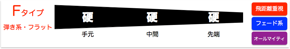 f:id:haraberashi:20170823204557p:plain