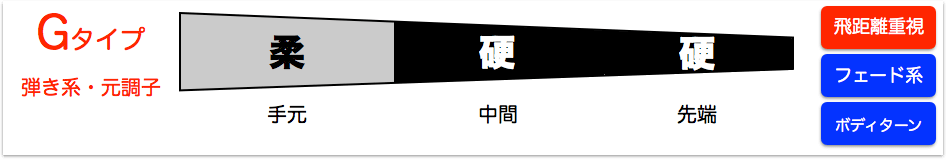 f:id:haraberashi:20170823204644p:plain