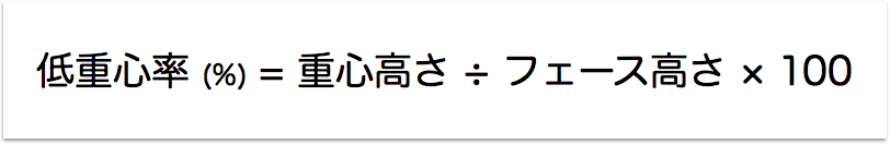 f:id:haraberashi:20180620183835p:plain