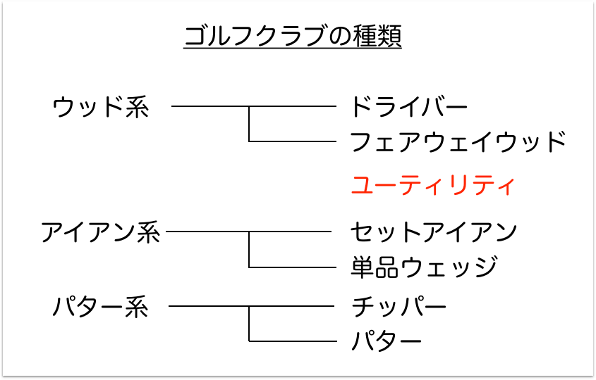 f:id:haraberashi:20190306061111p:plain f:id:haraberashi:20190306061111p:plain