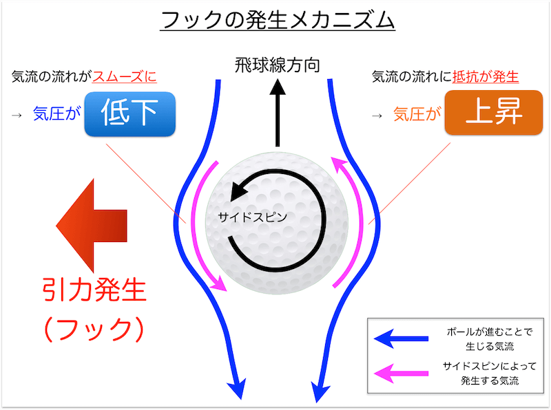 f:id:haraberashi:20200126160707p:plain