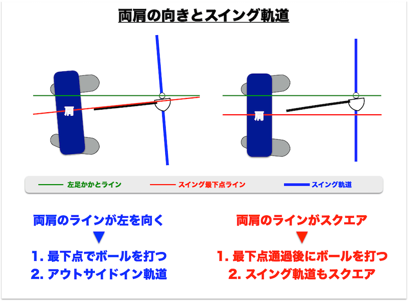 f:id:haraberashi:20200417111844p:plain