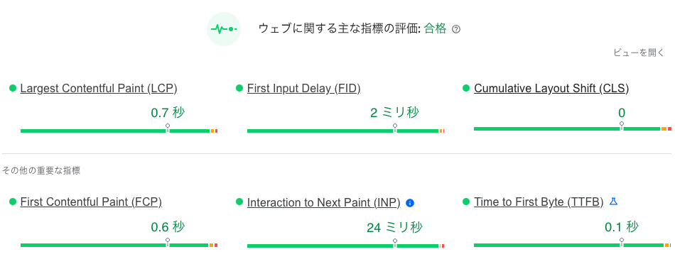 ウェブに関する主な指標