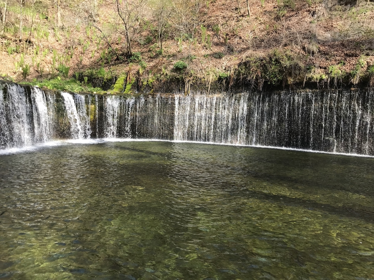 f:id:haradamasaru:20190512205201j:plain