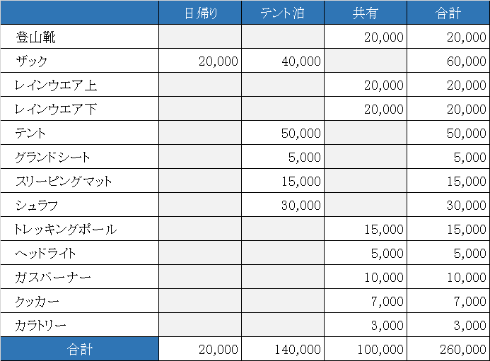 f:id:haradesugi:20160317114623p:plain