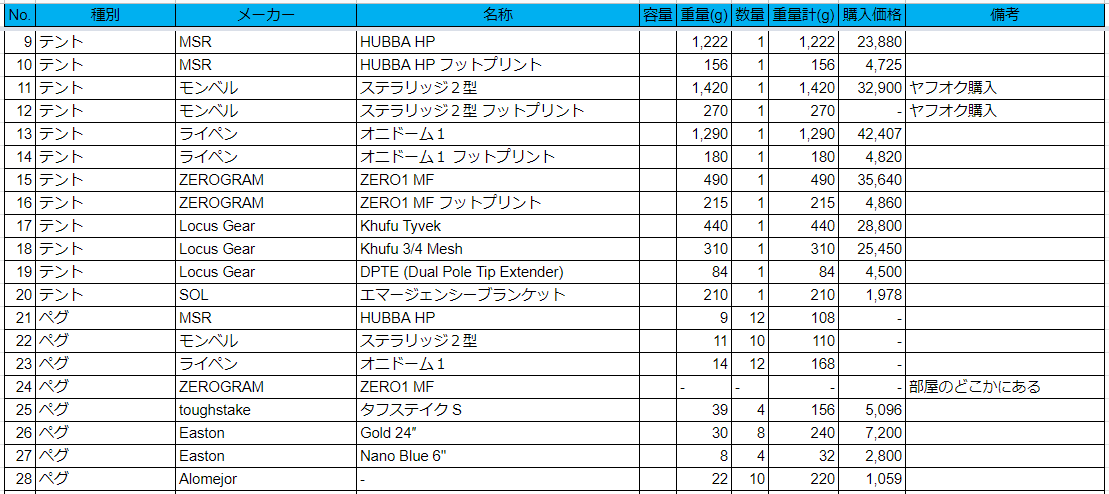 f:id:haradesugi:20201027203430p:plain