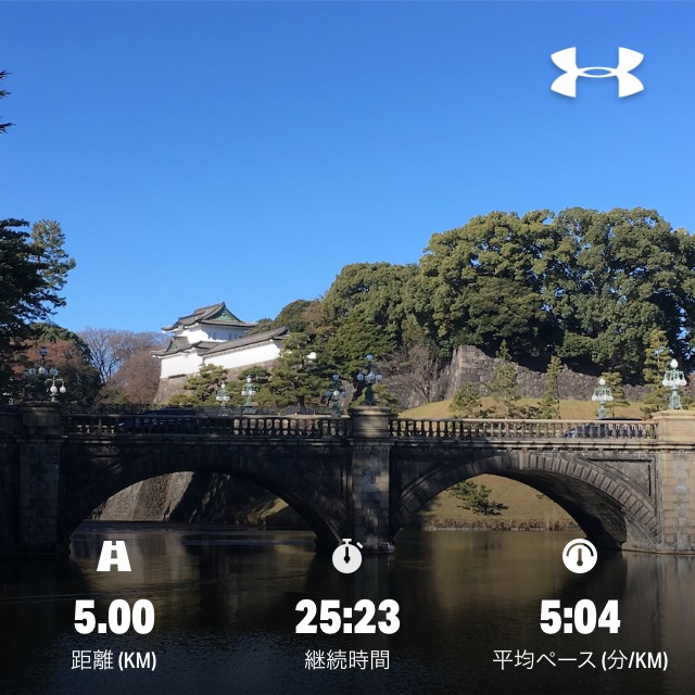 f:id:haraguchi92:20180101132646j:plain f:id:haraguchi92:20180101132646j:plain