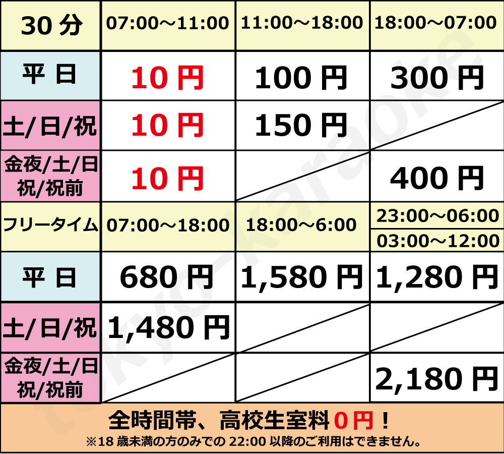 まねきねこ 池袋 東口 料金