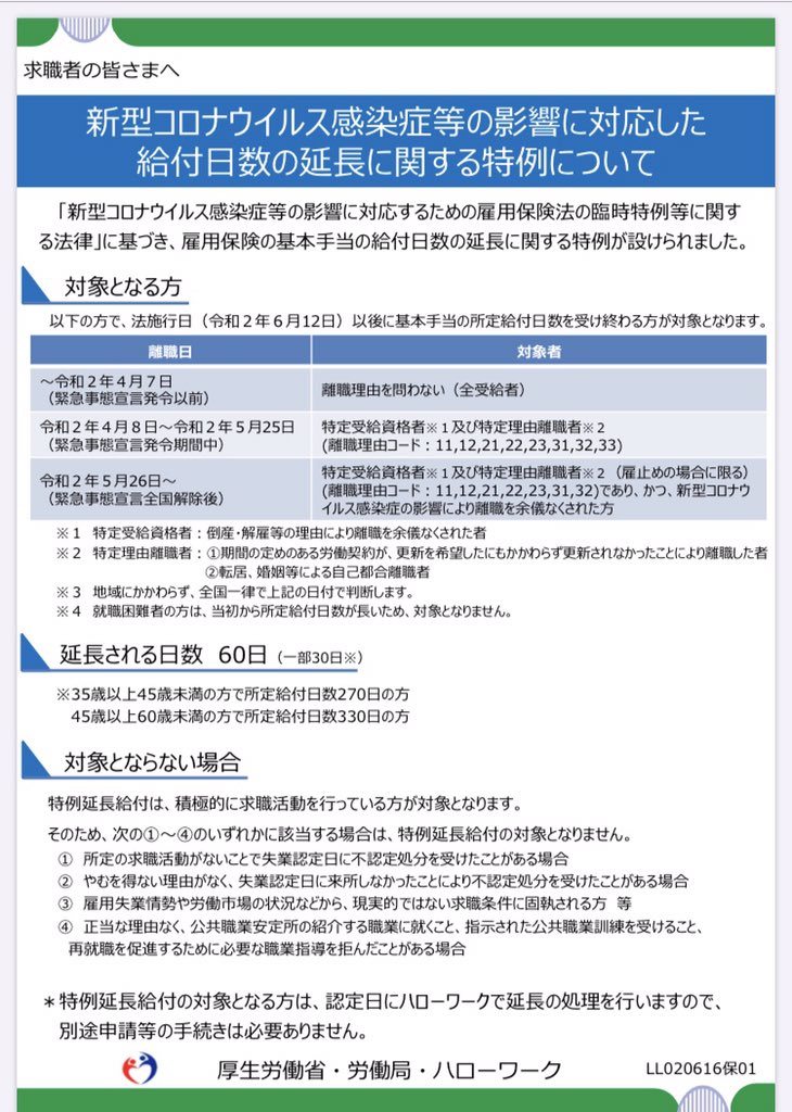 失業保険の延長給付