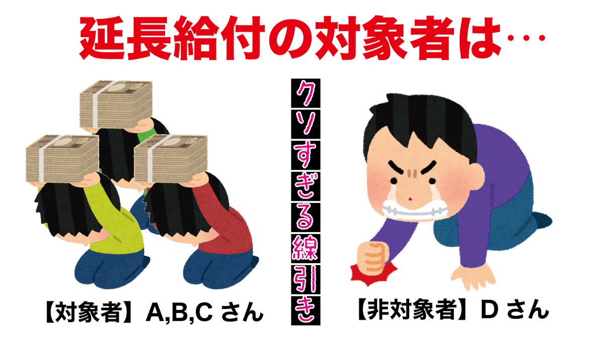 失業手当の延長給付