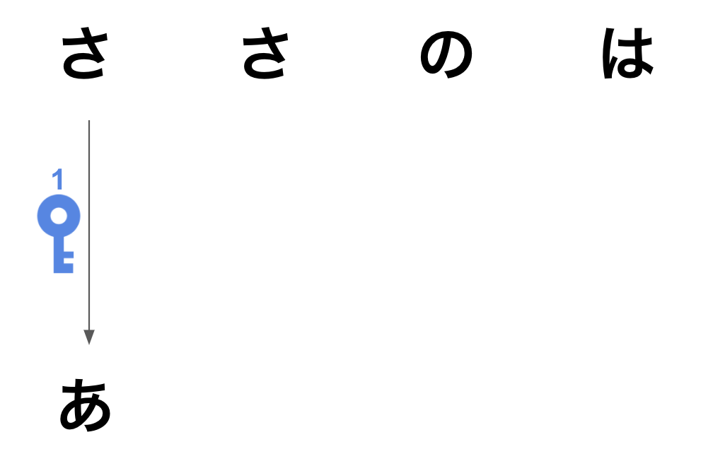 f:id:harajune:20201205230718p:plain