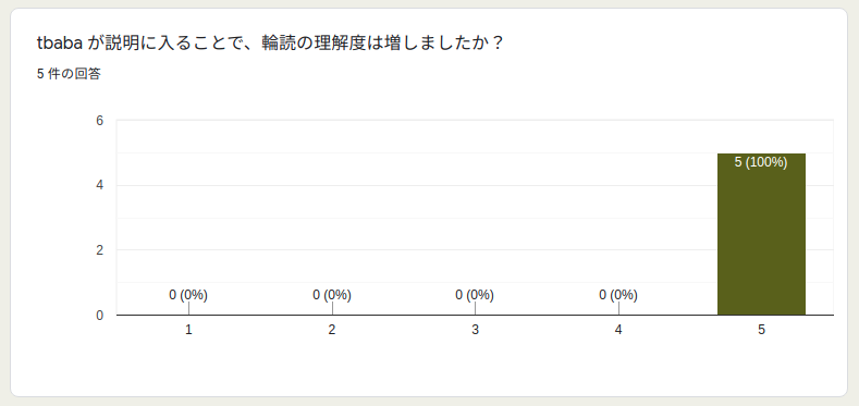 f:id:harakirisoul:20210707123017p:plain