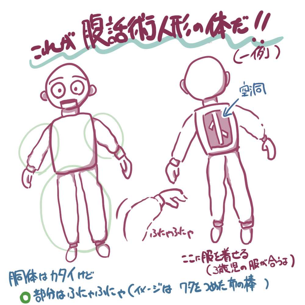 トイストーリー4】腹話術人形ベンソンの身体描写が細かすぎるという