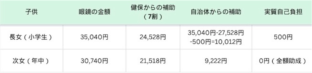 f:id:haramaya:20250603232135j:image f:id:haramaya:20250603232135j:image