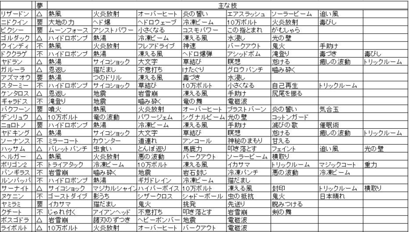 f:id:harano98:20150417210706j:image f:id:harano98:20150417210706j:image