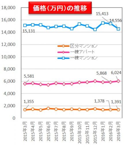 f:id:harapancakeni:20160701202423j:plain f:id:harapancakeni:20160701202423j:plain