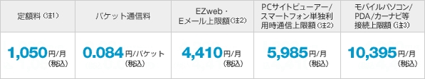 f:id:harapeko_san:20110423193447j:image