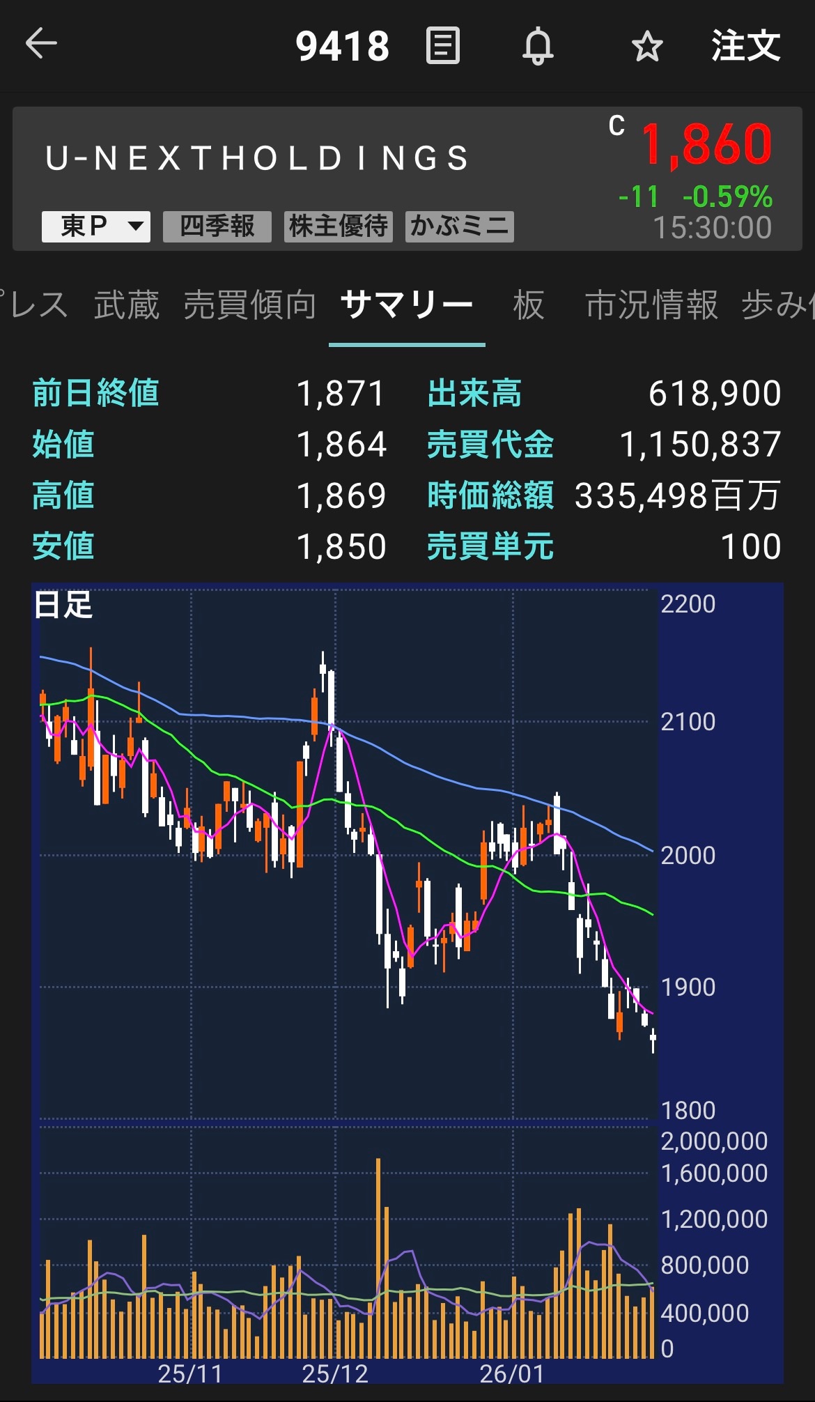 f:id:harapekokatuko:20260129234340j:image
