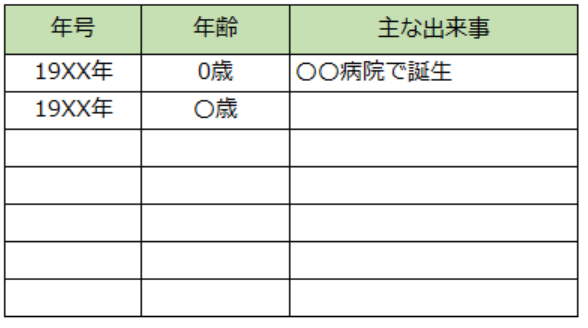 f:id:harapekotarou:20211212104833p:plain